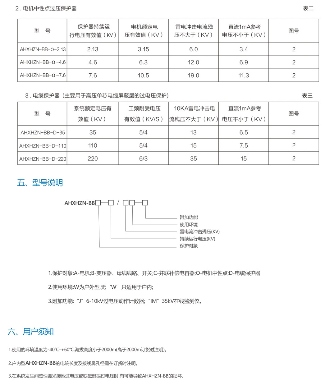 過電壓保護裝置AHXHZN一BB(圖3)