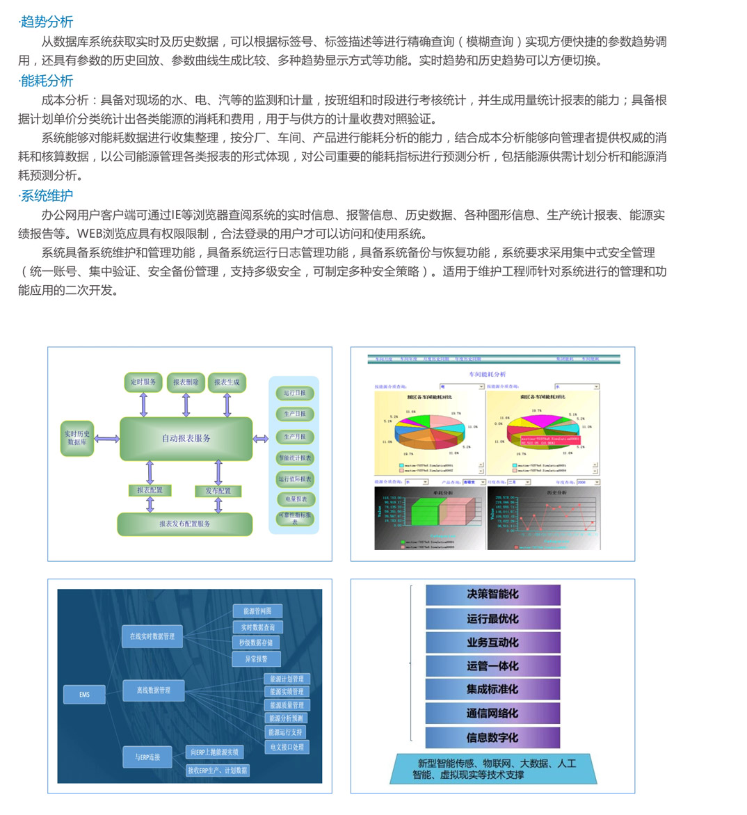 電力能源管控系統(tǒng)AHXHZN一LYGK(圖5)