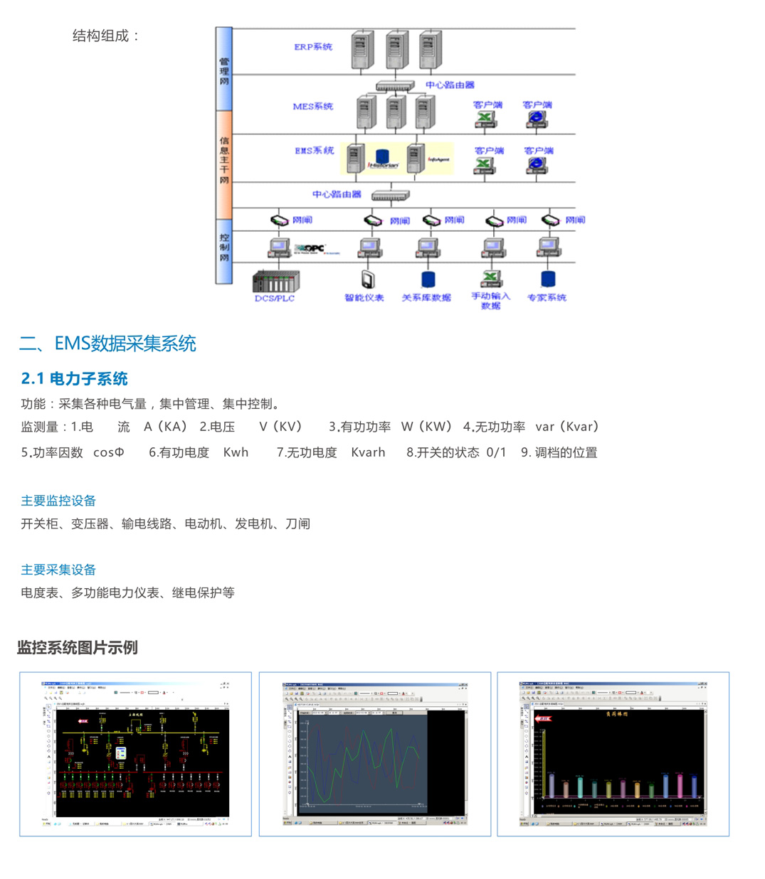 電力能源管控系統(tǒng)AHXHZN一LYGK(圖2)