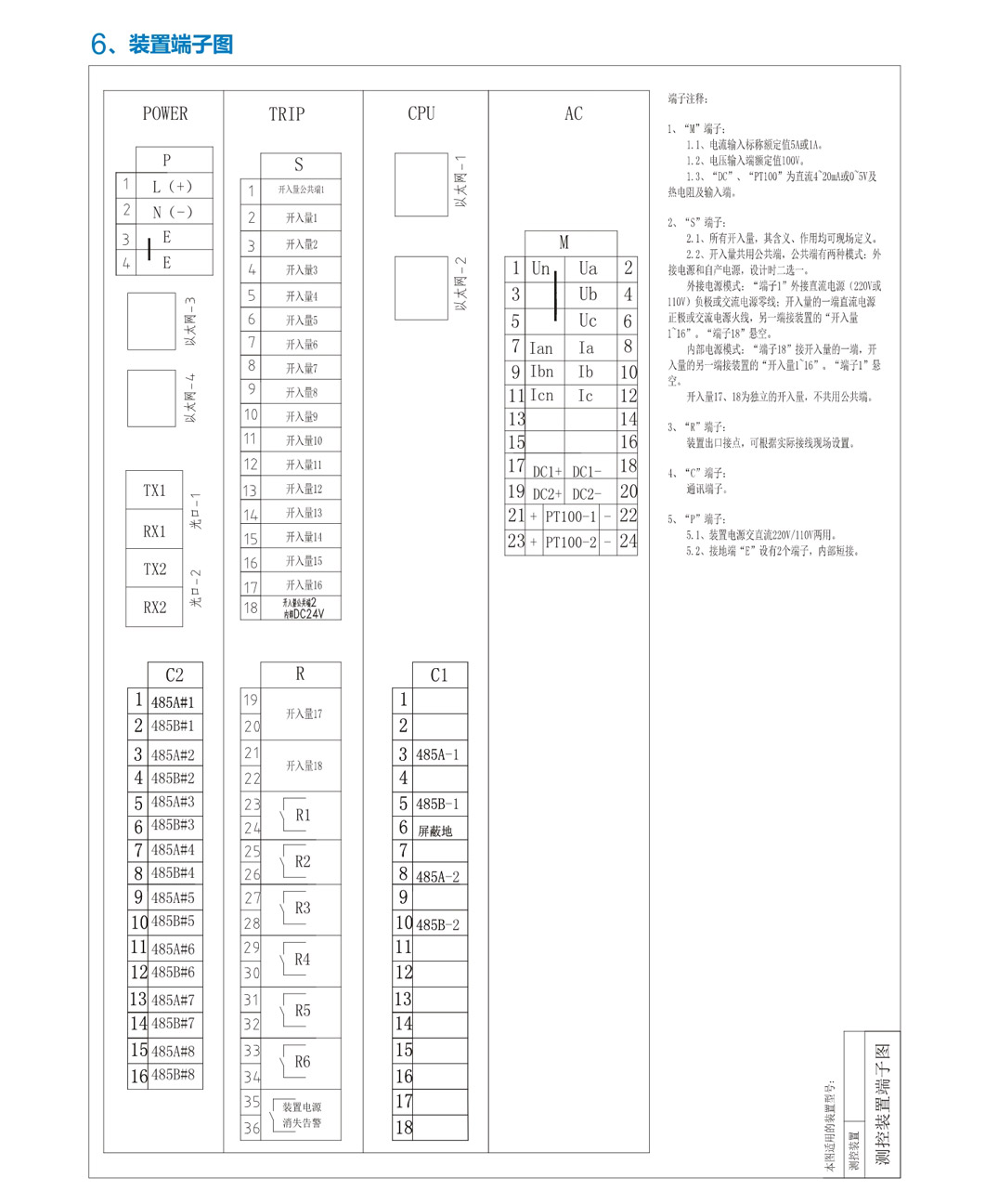 箱變測(cè)控裝置AHXHZN-CK(圖6)